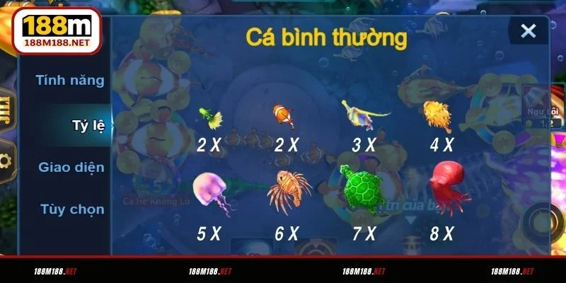Các biểu tượng và tỷ lệ trả thưởng trong Bắn cá vui vẻ