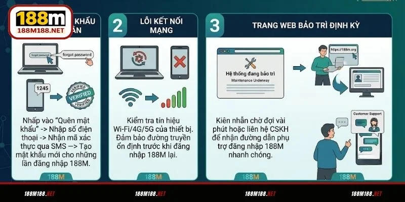 Một số sự cố khi đăng nhập tài khoản 188M
