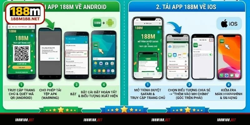 Tải app 188M về di động IOS, Android