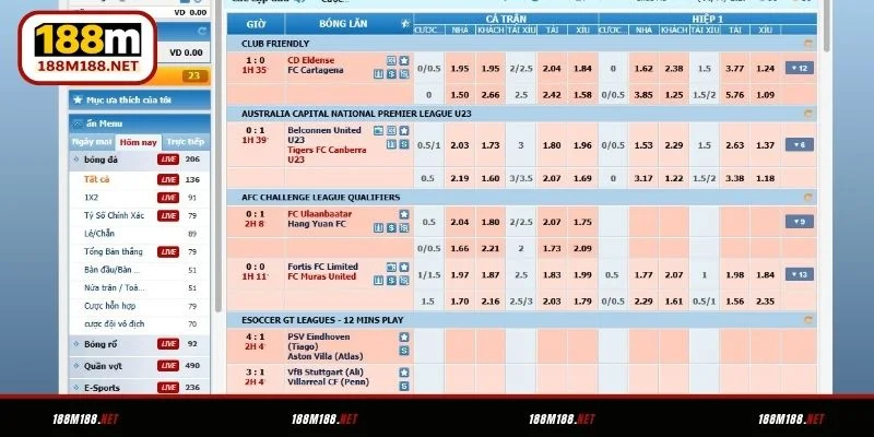 Tỷ lệ kèo tại Thể thao Saba 188M phổ biến