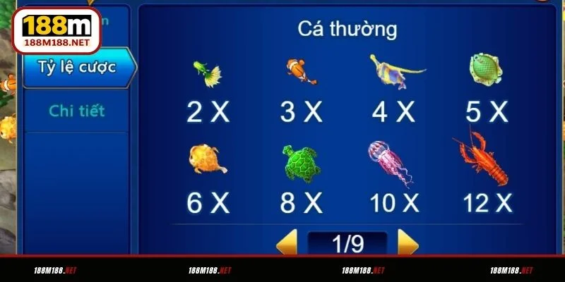 Tỷ lệ thưởng trong game Jackpot Fishing